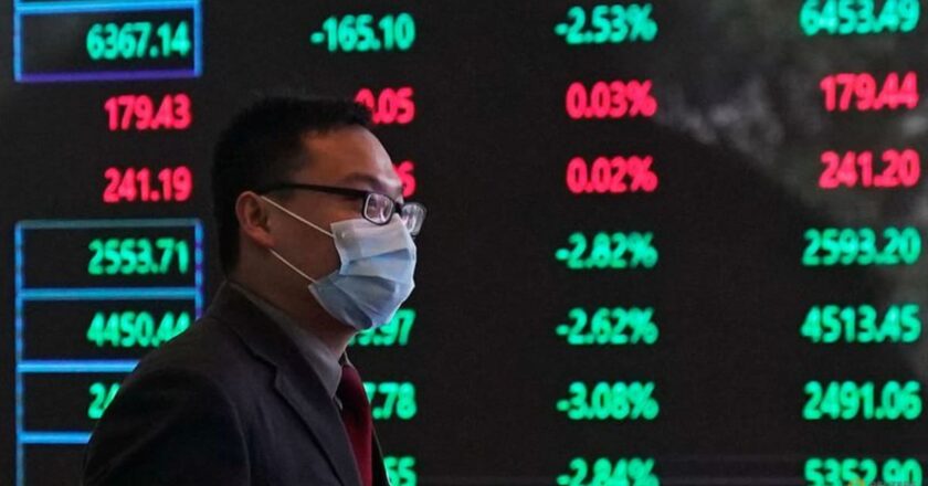 Economic fears hit global equities, commods; Twitter lifts Wall St