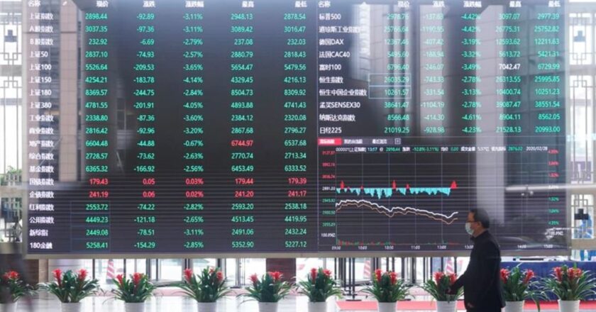 China-focused hedge funds lower exposure as risks mount