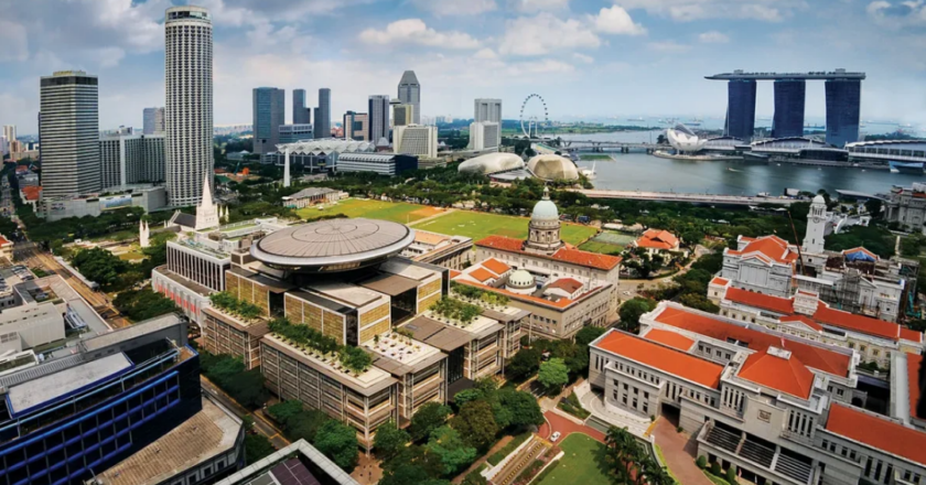 Richest Countries in the World in 2025 by GDP Per Capita