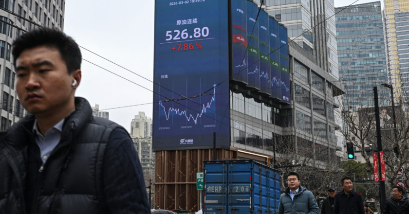 U.S.-Israel War with Iran’s Impact on Indian, Chinese, and Global Economies